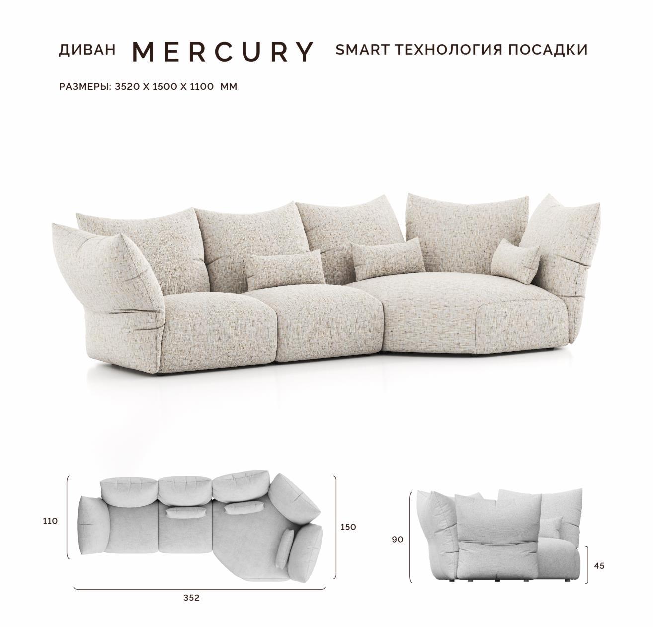 Техническая карта Mercury с видами и размерами